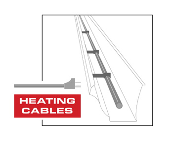 Gutter Heating Cables
